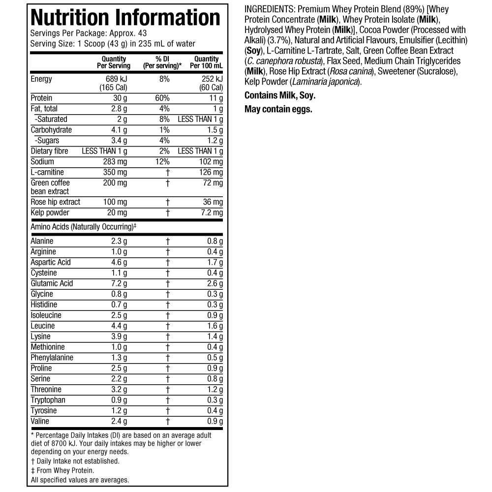 whey-proteins